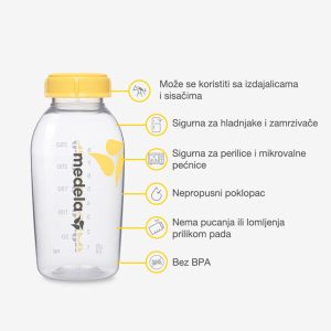 Alternative view of Medela Bočice za pohranu mlijeka i hranjenje, 250 ml, 2 kom
