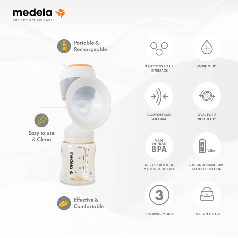 Medela Easy jednostrana električna izdajalica - Slika 3
