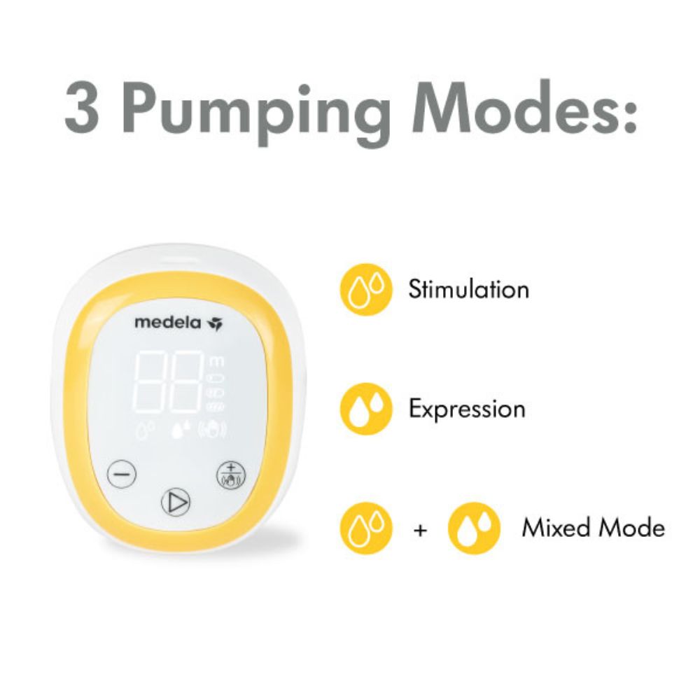 Medela Easy jednostrana električna izdajalica - Slika 4