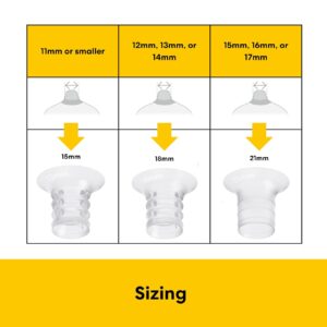 MEDELA umetci za PersonalFit Flex i Motion InBra štitnike za grudi, 15-18-21mm, 2 kom - Slika 4